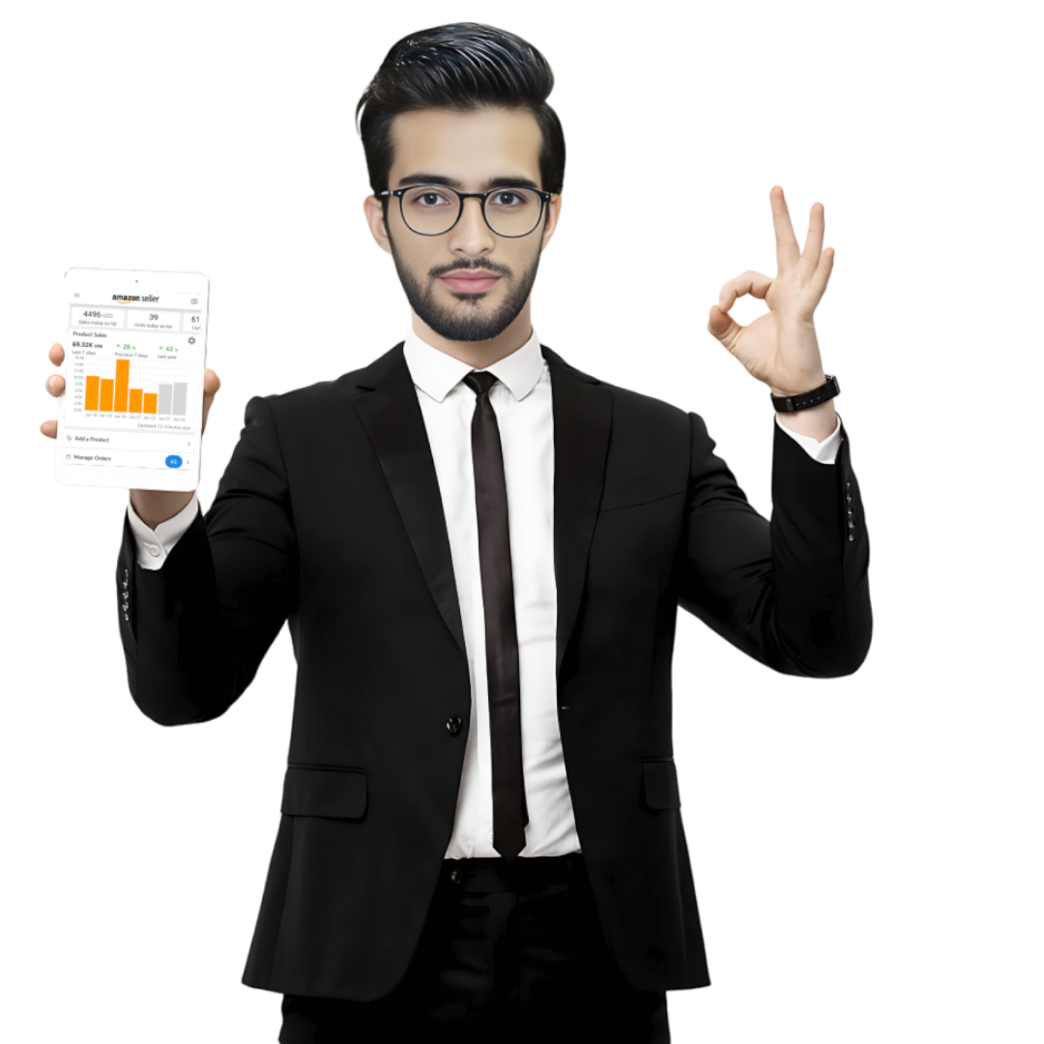 Amazon ppc, Amazon account management, Amazon, product ranking, SEo